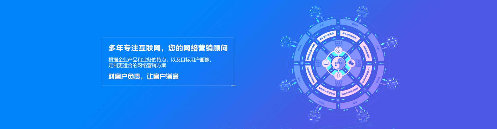 娄烦微博信息流